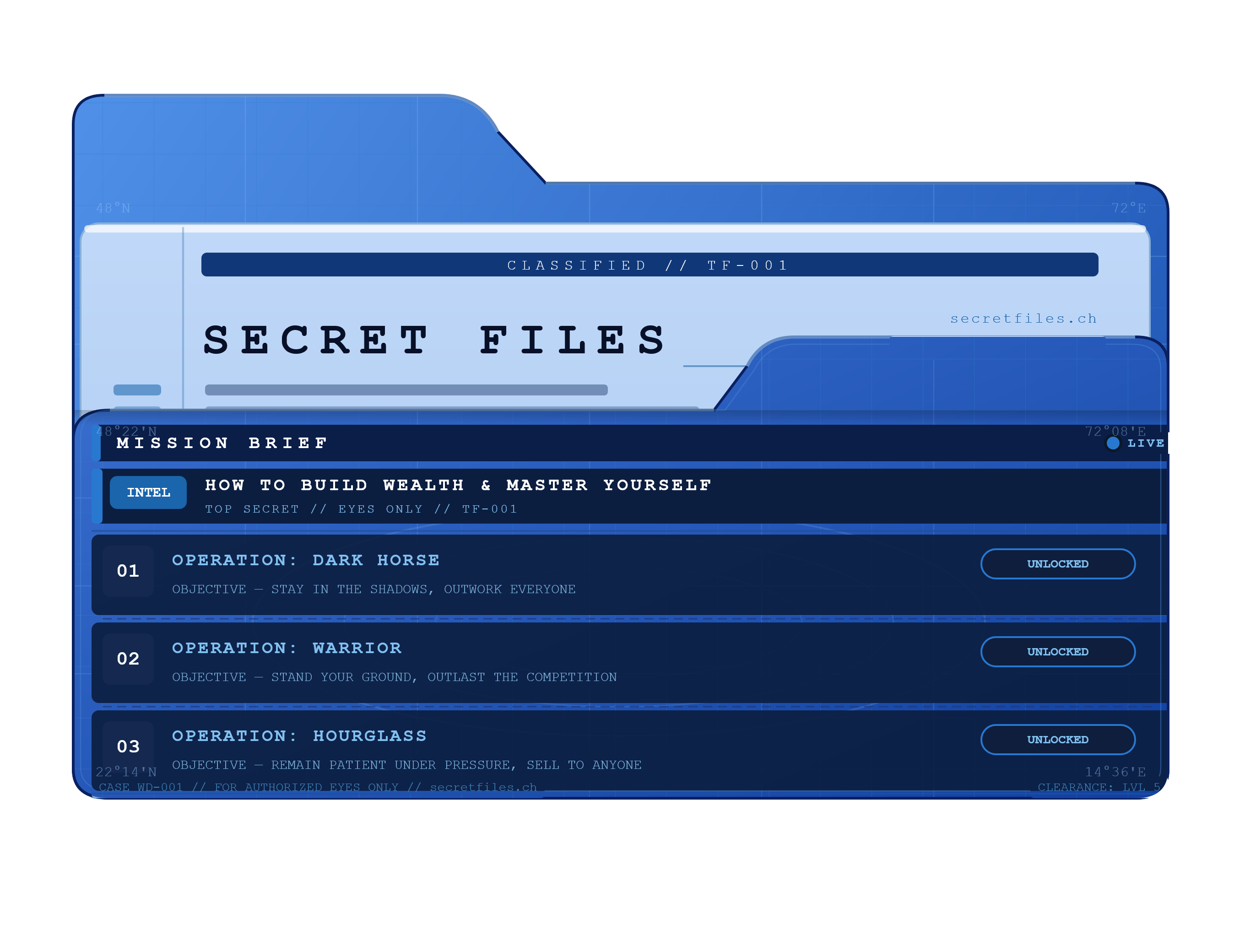 The Secret Files